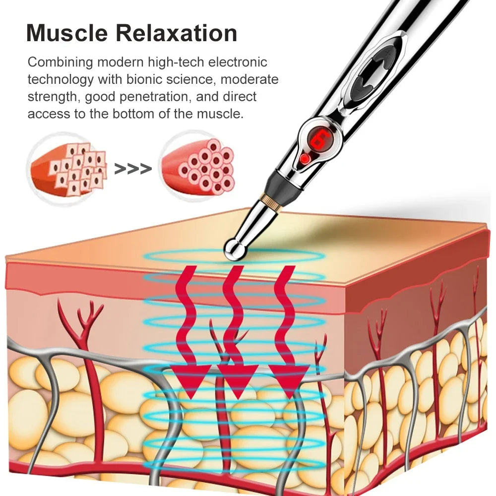 Multi-Function Electronic Acupuncture Massage Pen